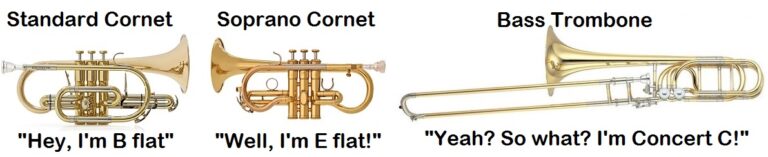 B♭ versus E♭ (transposing instruments) - North Tyneside Brass in Schools