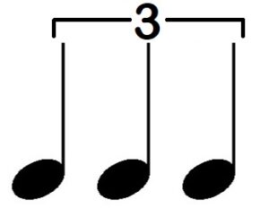 Note values - North Tyneside Brass in Schools